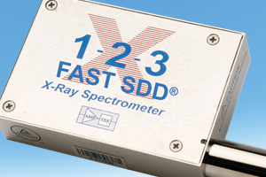 Fast-sdd