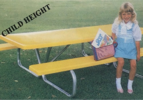 Child Height Tables