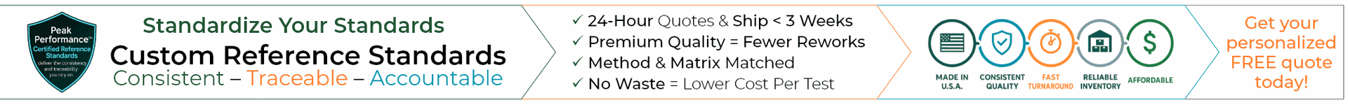 Custom Reference Standards