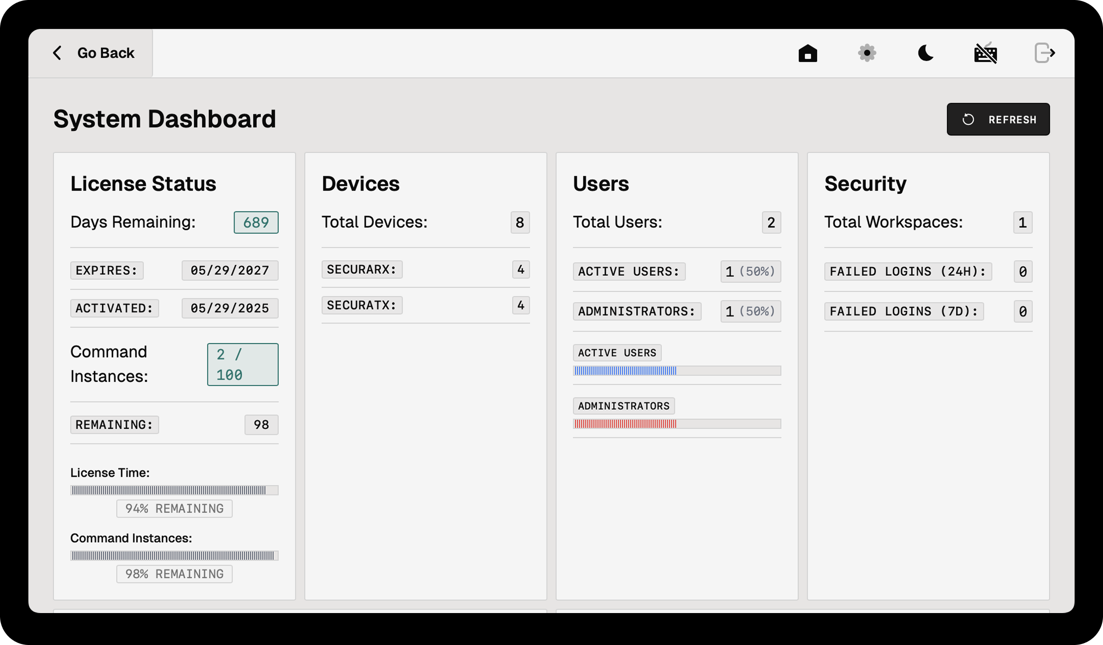 Dashboard