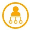 Home-manage