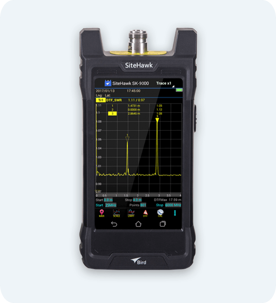 Sitehawk-626x570