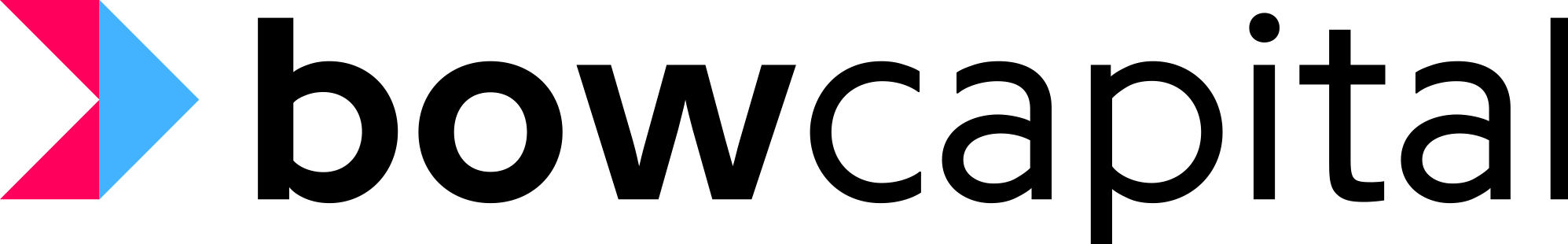 BOW_Capital