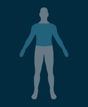 Upper body solutions