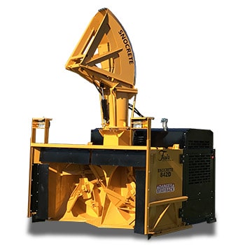 Loader mount snowblower