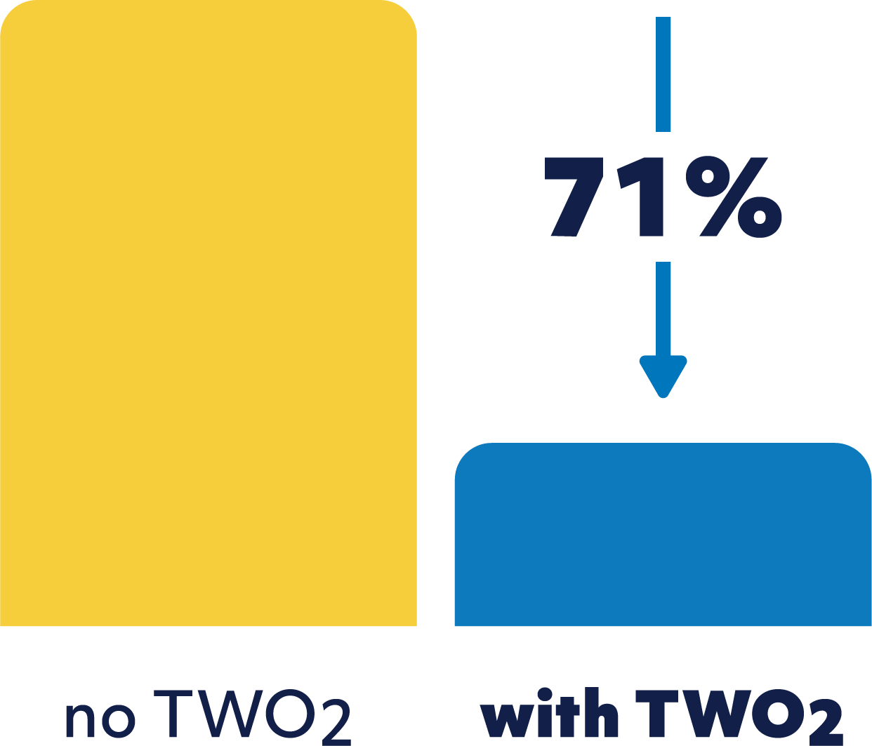 71 Reduction Homepage 01