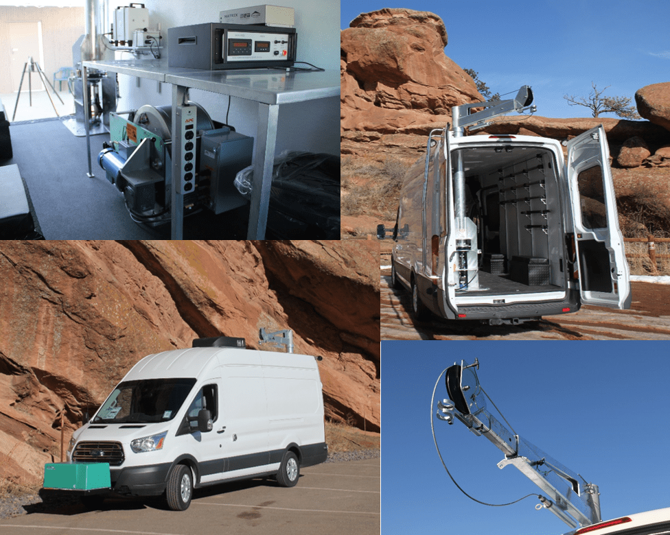 Data Logging Equipment