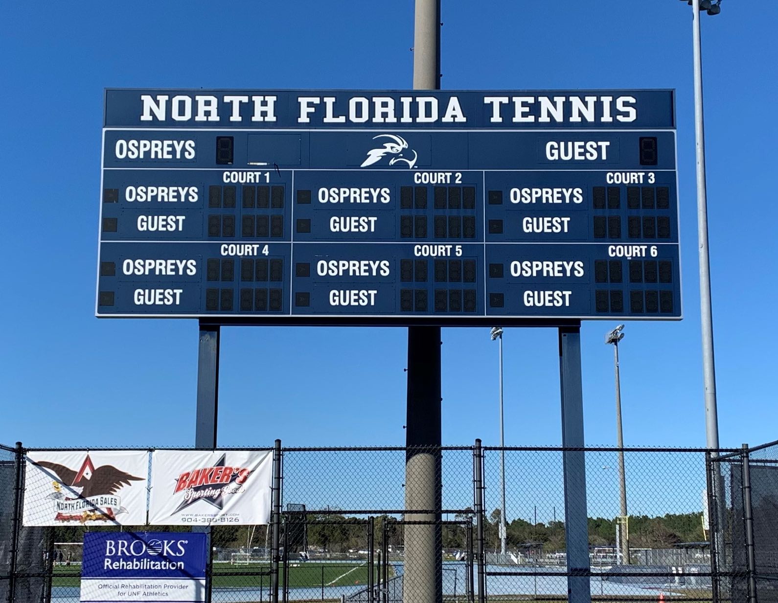 Tennis Scoreboard