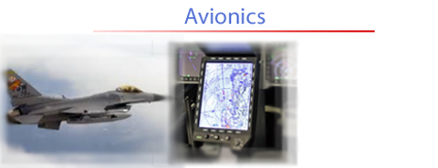 Avionic Display
