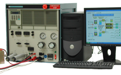 Test Systems