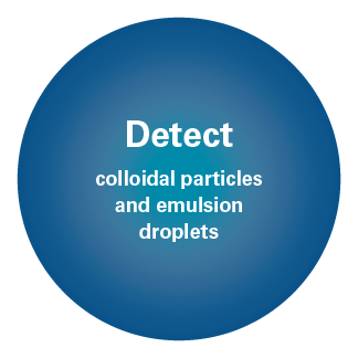 Detect