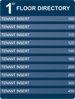 The Standard Series