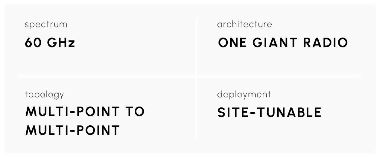 Website Elements (28)
