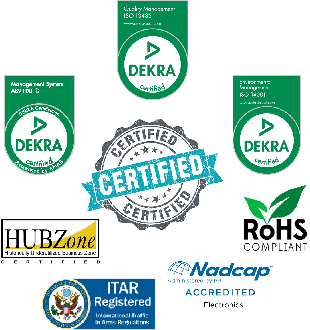 Certifications Homepage Graphic 1