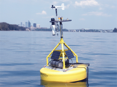 Monitoring Buoy Selector