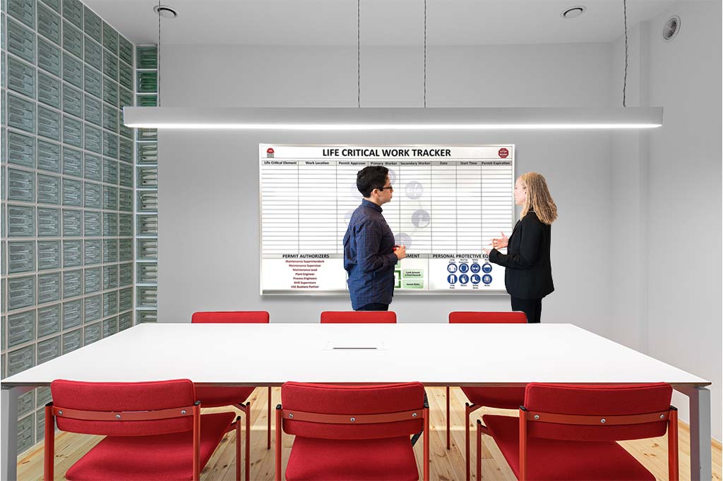 Office Whiteboards