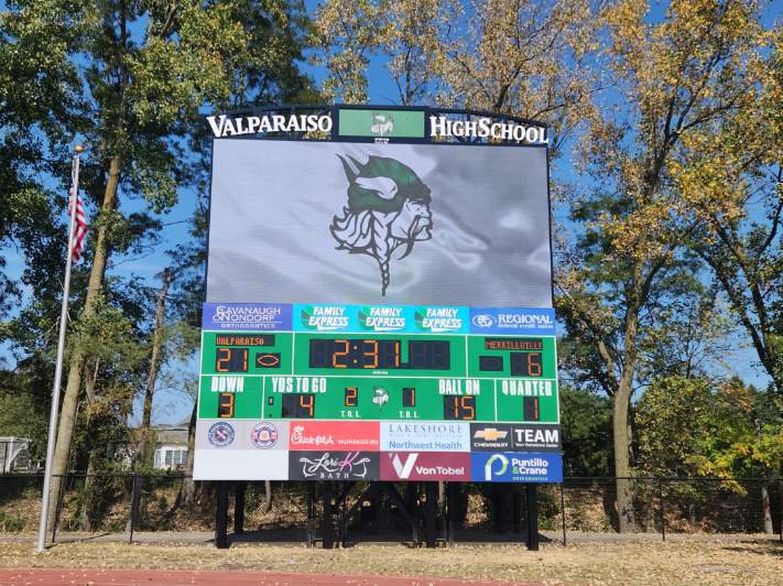 Football Scoreboard Display