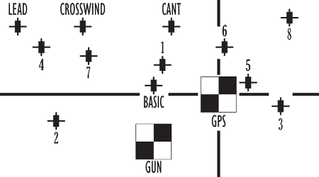 Aac-m1