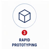Rapid Prototyping