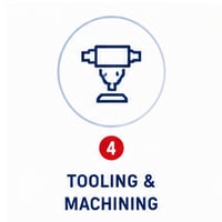Mold Making & Tooling