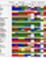 TLARG Chemical Resistance Chart