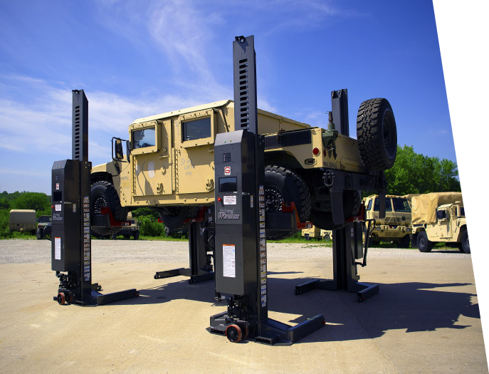 Military