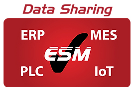 Data Sharing