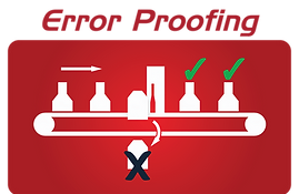 Error Proofing