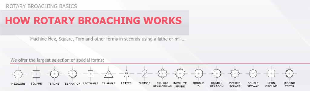 How-rotary-broaching-works