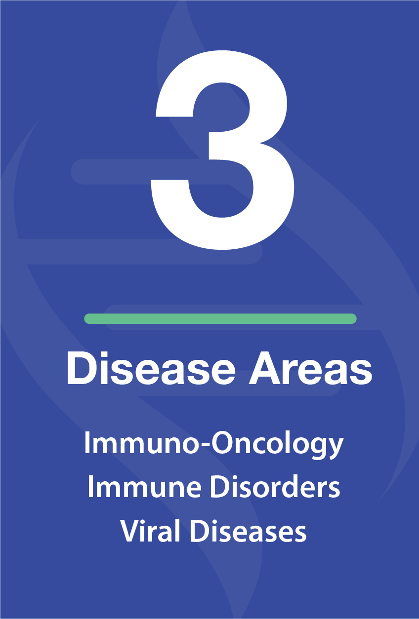 AIM Carousel Assets_Disease Areas