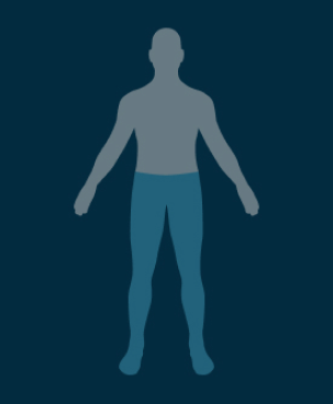 Lower body solutions