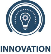 Innovation
