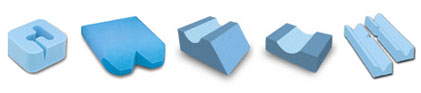 Position Product