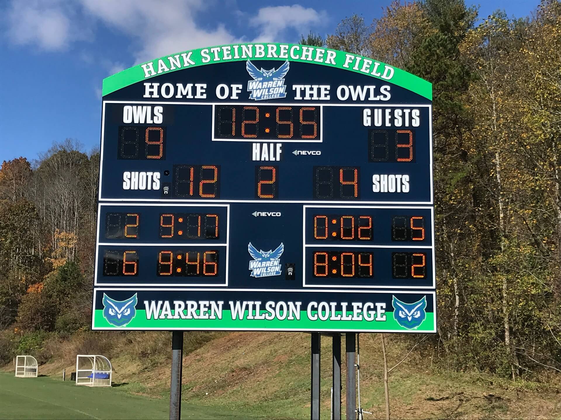 Outdoor Lacrosse Scoreboard