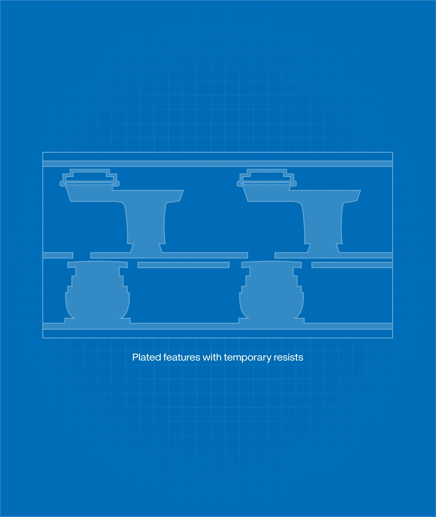 Temporary Resists Illustration