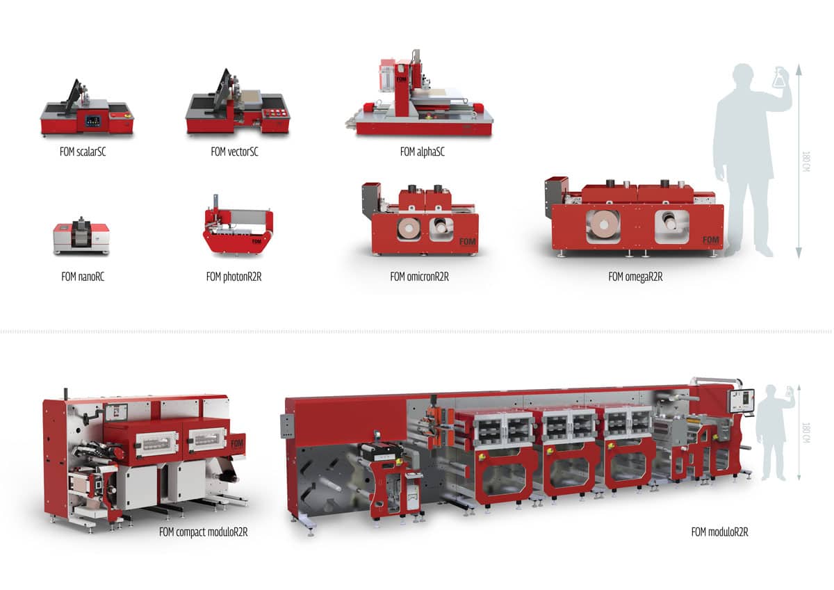 FOM Technologies product portfolio