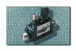 Directional Couplers