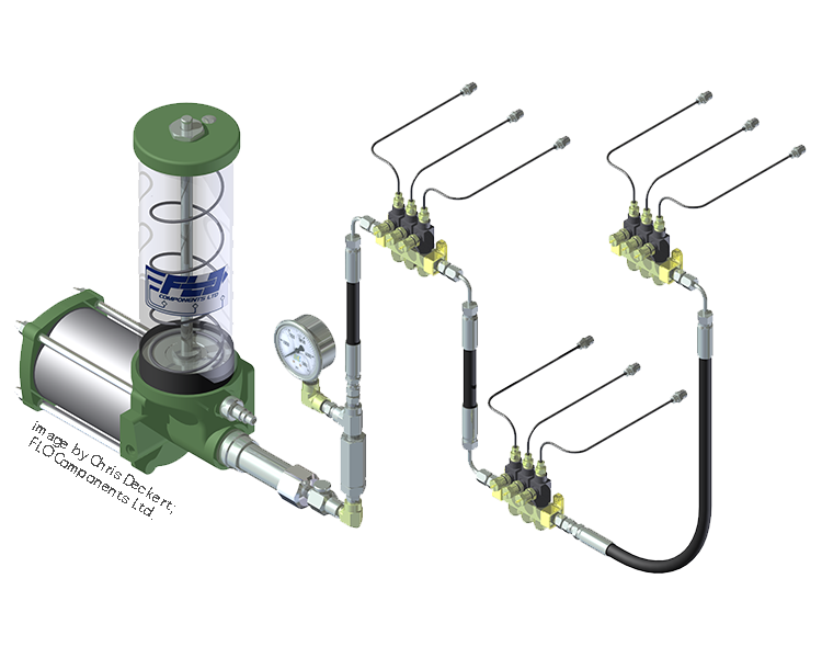 Lubricants & Lubrication Systems