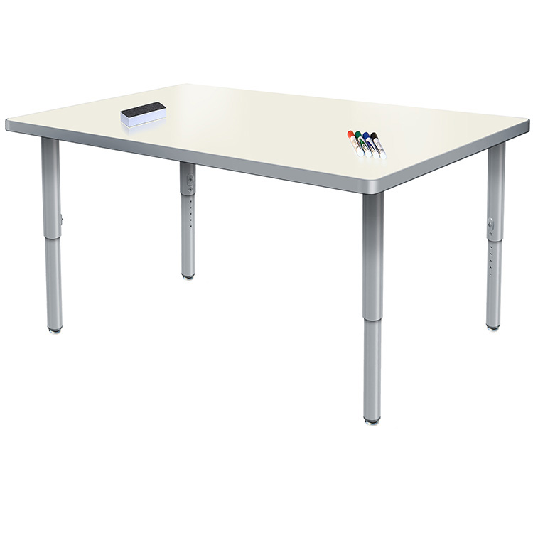Activity Tables