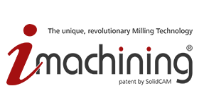 Imachining