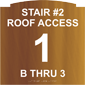 The Laminate Series