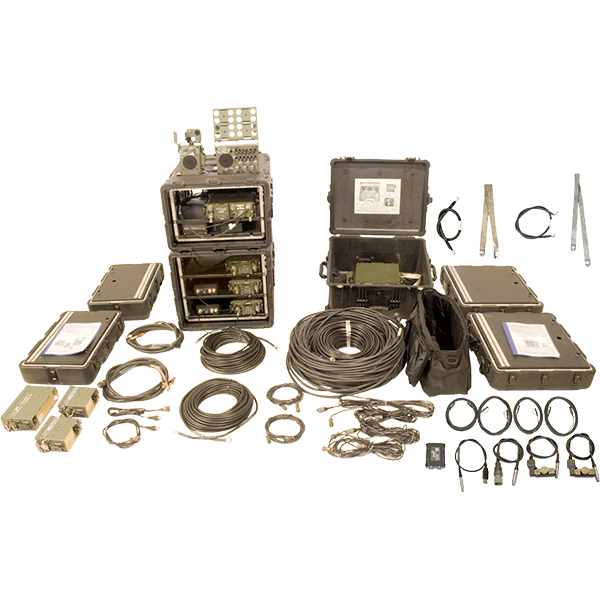 Custom Products