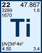 Titanium chemical milling