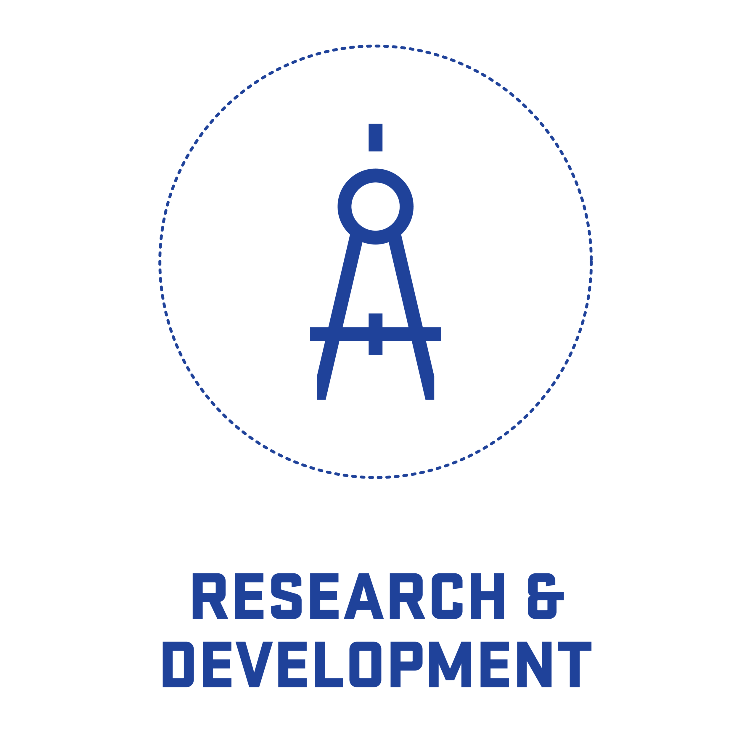 Research and Development