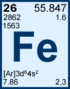 Chemical Milling of Iron