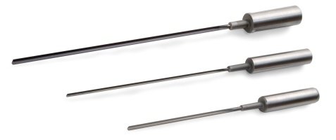 Gundrills