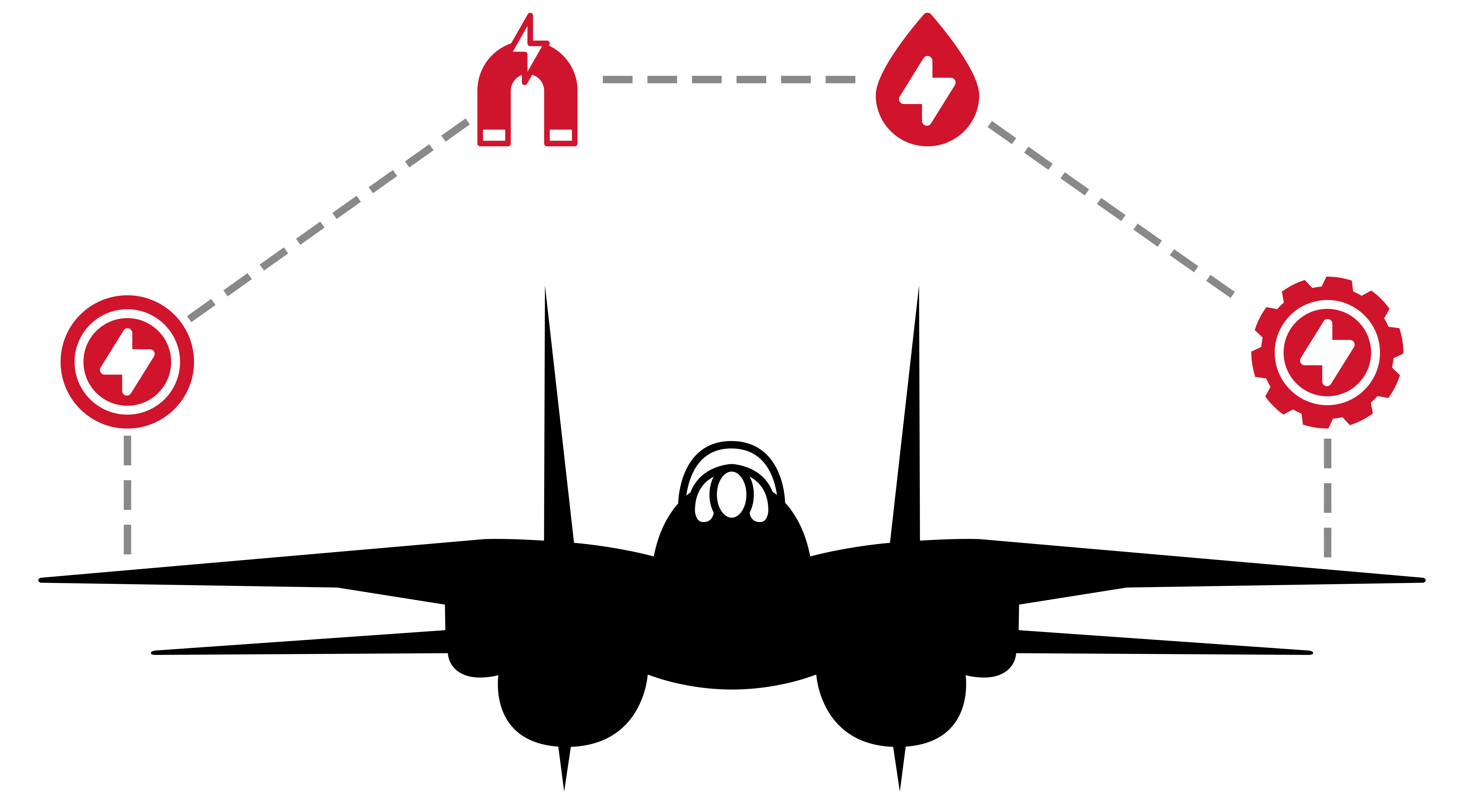 Plane4