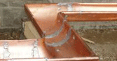 Copper Gutters