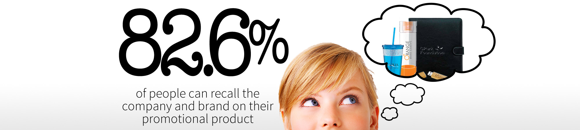 Promotional products