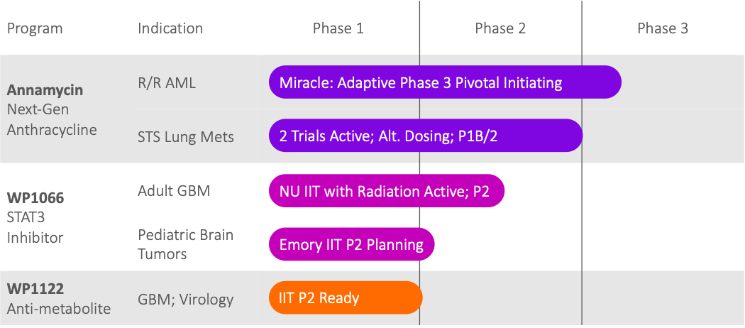 MBRX_Pipe 10.29.24